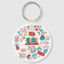 Suche nach erinnerungen schlüsselanhänger Jede person