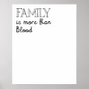 Suche nach blood poster White