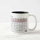 Suche nach ascii tassen Code