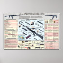 Suche nach educational poster Jede person