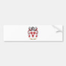 Suche nach familiennamen autoaufkleber Mantel