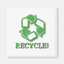 Suche nach recyceln sie magnete Erde