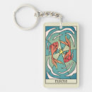 Suche nach astrologisches zeichen accessoires Jede person