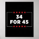 Suche nach trumper poster Feministisch