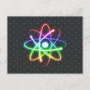 Suche nach elektron postkarten Wissenschaft