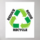 Suche nach mutter erde poster Umwelt