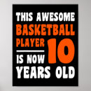 Suche nach 10 geburtstag poster Jahr