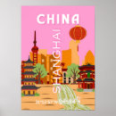 Suche nach shanghai poster Skyline