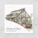 Suche nach garten visitenkarten Aquarellfarben