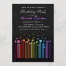 Suche nach barcode postkarten Gäste