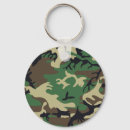 Suche nach wir militär schlüsselanhänger Jede person