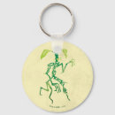 Suche nach beast schlüsselanhänger Jk rowling