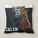 Suche nach tauchen kissen Sport