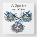 Suche nach blauer vogel wanduhren Vogelvogel