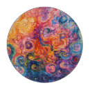 Suche nach spirale schneidebrettchen Farbe