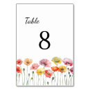 Suche nach mohnblume tischkarten Mohnhochzeit