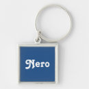 Suche nach nero Männlich