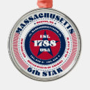 Suche nach boston wohnen zuhause Patriotisch