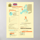 Suche nach informationen wollen poster Diagramm