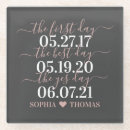 Suche nach für eltern untersetzer Für sie/ihn