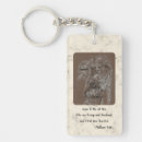 Suche nach engel schlüsselanhänger Religiös