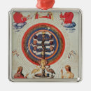 Suche nach dokumente ornamente Verträge