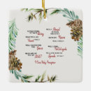 Suche nach christliche verzierungen ornamente Jede person