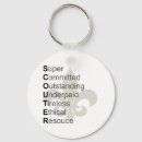 Suche nach bedeutungen schlüsselanhänger Pfadfinder