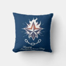Suche nach republik von texas 1836