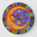 Suche nach himmelskörper wanduhren Planet