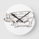 Suche nach metzger wanduhren Schwein