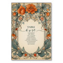 Suche nach antike hochzeit tischkarten Gäste