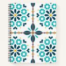 Suche nach keramik kleine notizbücher Muster