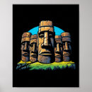 Suche nach moai poster Easter