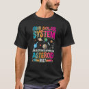 Suche nach planetarisch tshirts System