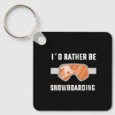 Suche nach snowboard schlüsselanhänger Berge