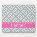 Suche nach schlüssel mousepads Modern