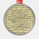 Suche nach graffiti ornamente Wand