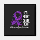 Suche nach epilepsie magnete Fibromyalgie