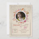 Suche nach sonnenuntergang einladungen Jede person