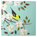 Suche nach goldschmiede fliesen Goldfinch