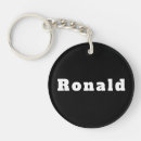 Suche nach ronald Weiß