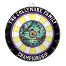 Suche nach im freien dartscheiben Jede person