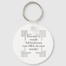 Suche nach islamisch schlüsselanhänger Religiös