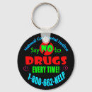 Suche nach nein schlüsselanhänger Für alle