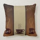 Suche nach kaffee liebhaber kissen Jede person