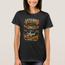 Suche nach 16 geburtstag tshirts 2007