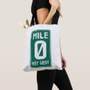 Suche nach meile taschen Für alle