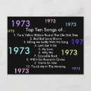 Suche nach 1973 postkarten Retro