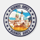 Suche nach argentina magnete Südamerika